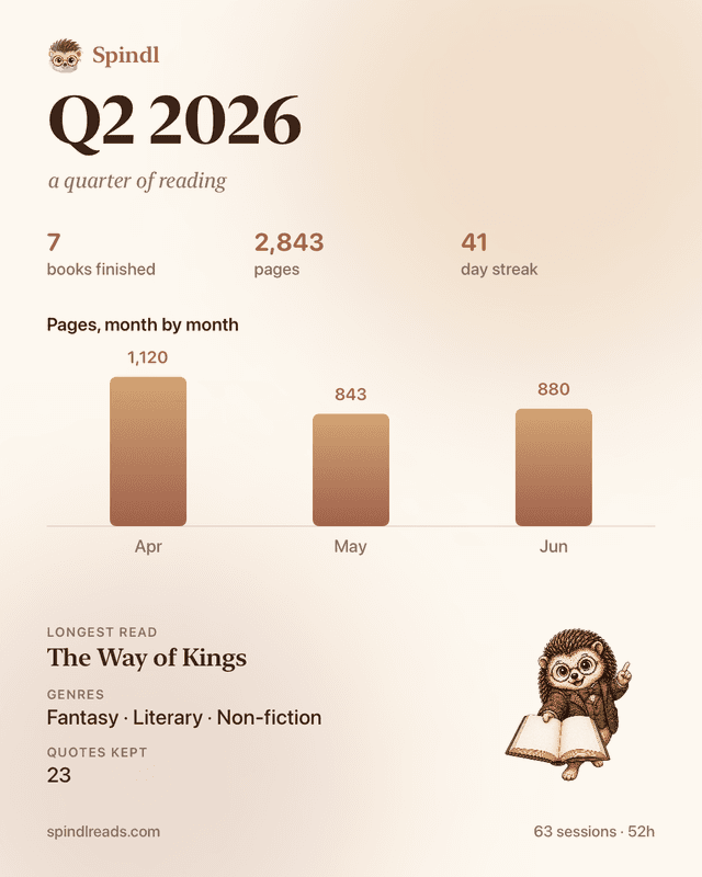 Spindl quarterly share card — Q2 2026, a quarter of reading